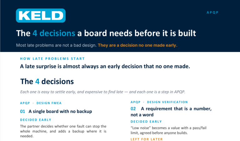 Does your electronics supplier use APQP — KELD buyer's guide